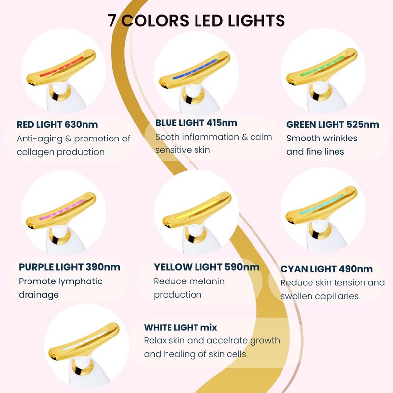 Red Light Therapy for Face and Neck, Facial Massager Sculpting Tool with 7 Color gallery