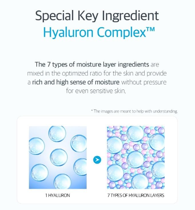 LIZK Hydra Intense Haluron 7 Ampoule Essence 100 50ml/1.16fl.oz, Moistuirzing... gallery