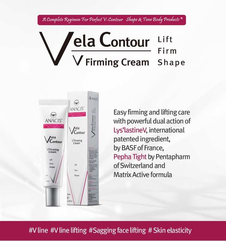 Face Lift Double Chin Reducing Cheek Slimming Neck Firming Masks and Cream gallery
