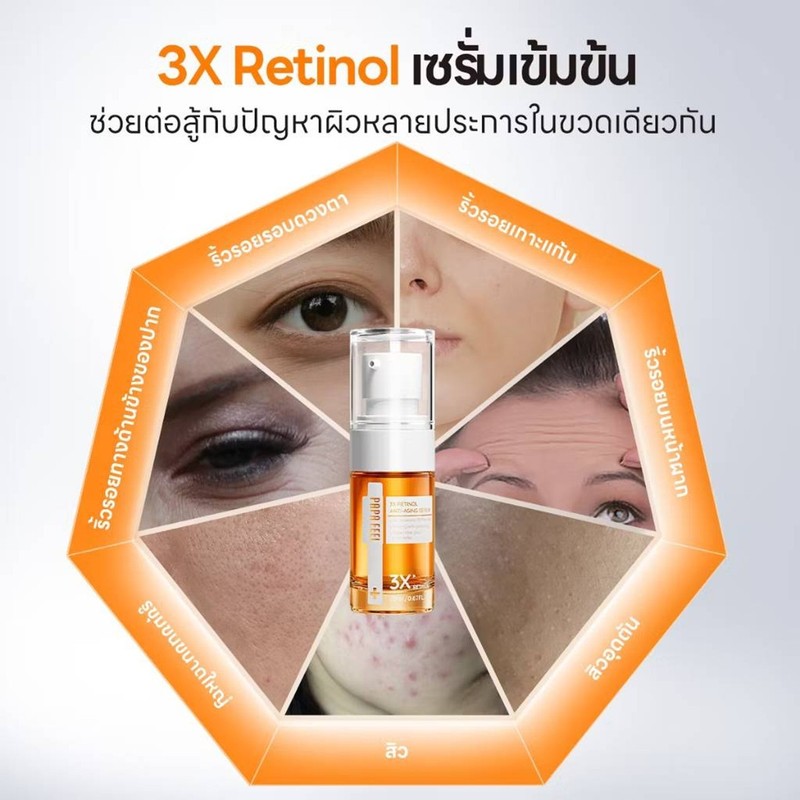 Duo Set Retinol Anti Aging Serum 20ml & Ultra 5A Retinol Face Moisturizer 50g Fi gallery