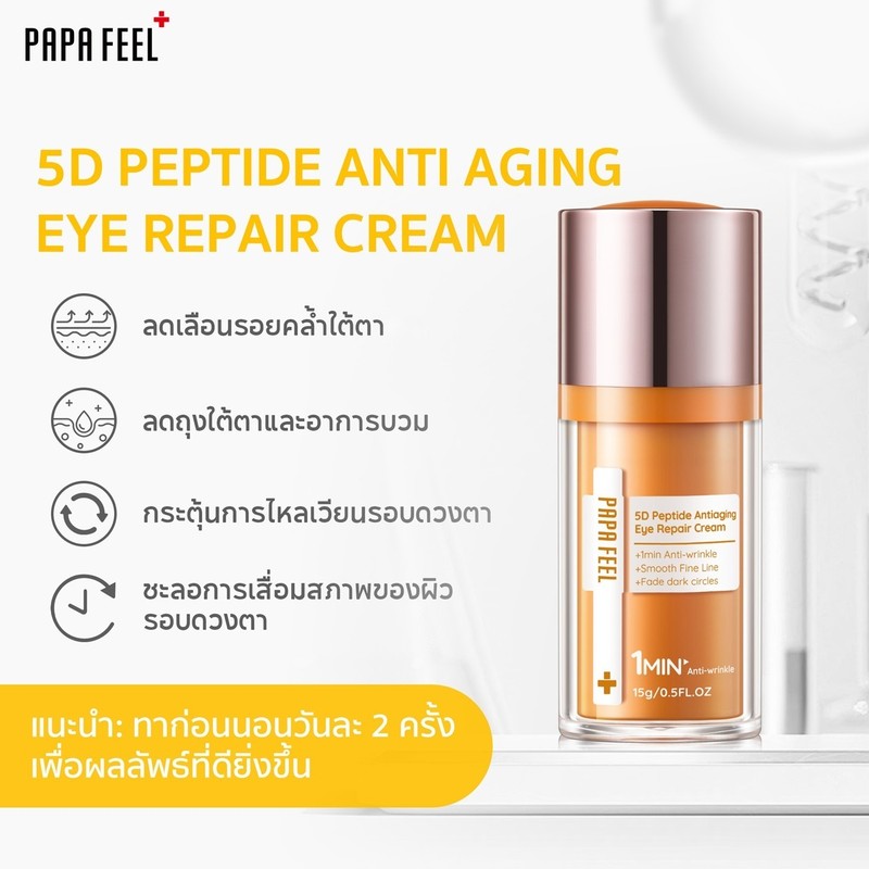 Duo Set PAPA FEEL Ultra 5A Retinol Moisturizer + 5D Anti Aging Eye Repair Cream gallery