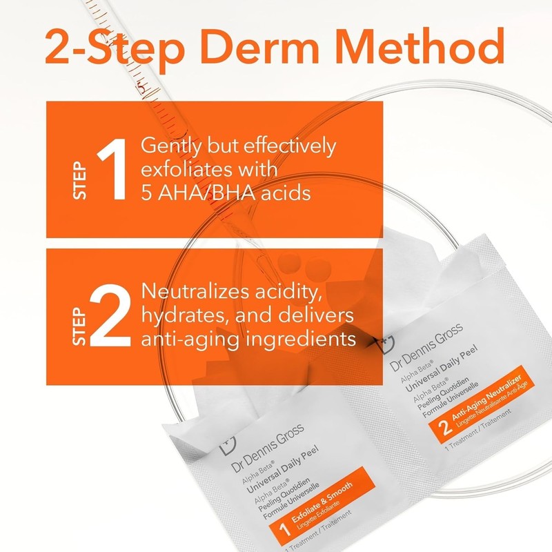 5-Step Alpha Beta Universal Peel for Fine Lines & Pore Minimizing, Formula gallery