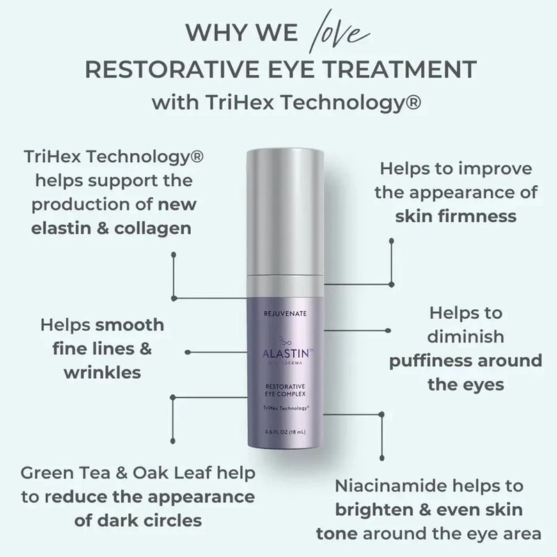 Alastin Restorative Eye Treatment-TriHex 0.5 fl oz/14.8 *NEW PK* 1 Gift Included gallery