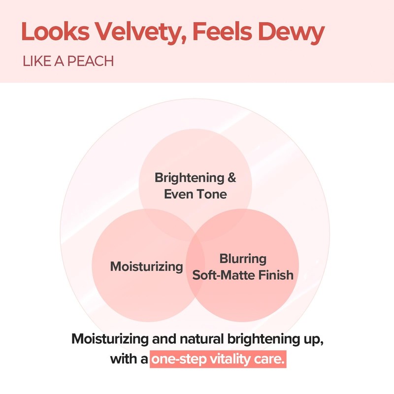 SKINFOOD Peach Cotton Zinc PCA Tone Up Cream, Korean Tinted Moisturizer for F... gallery