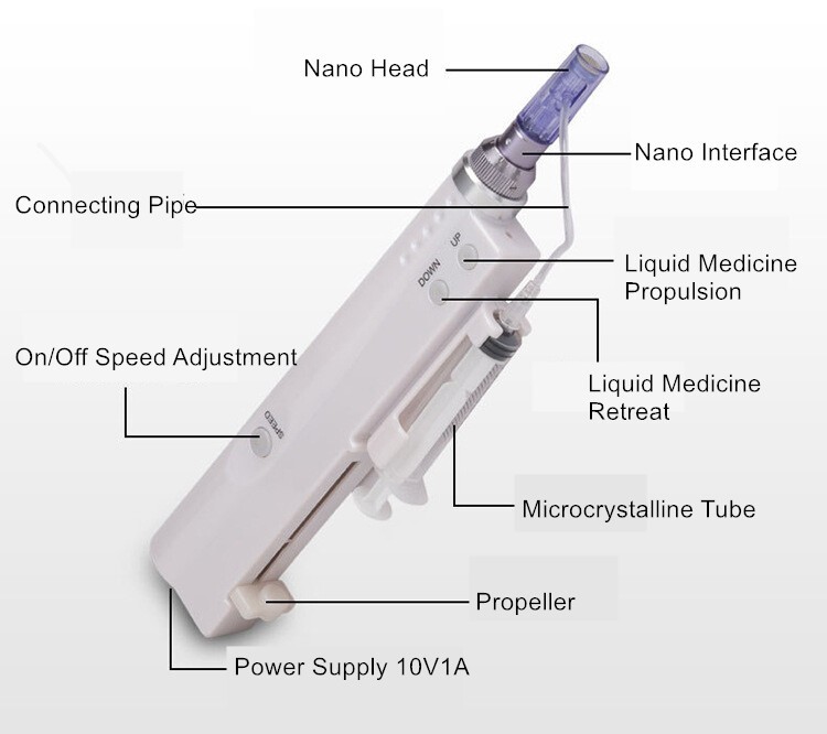 12/24/36/NN Pins Nano Skin Water Pen Facial Wrinkle Removal Rejuvenation Machine gallery