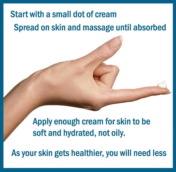 Anti Aging Face Moisturizer: OILY Skin-Anti-Wrinkle, Balance Oil Production gallery