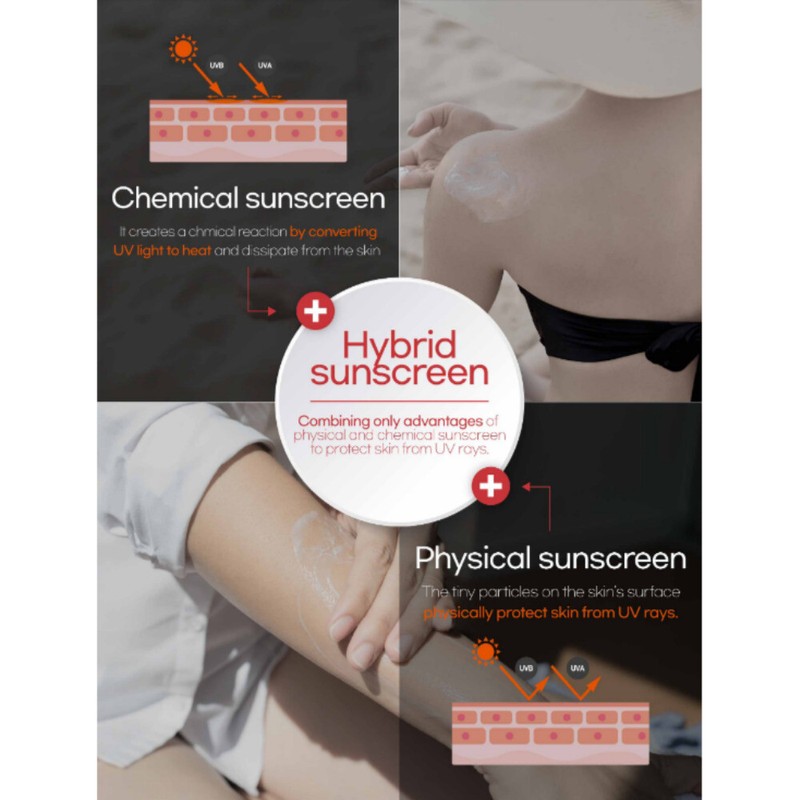 DR.NL 2-Plex Sun Protection 50 ml SPF50+ / PA++++ SunScreen SunBlock Kbeauty gallery