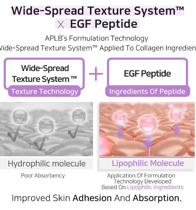 APLB COLLAGEN EGF PEPTIDE FACIAL CREAM (55ML) - Authentic & Trusted U.S. Seller gallery