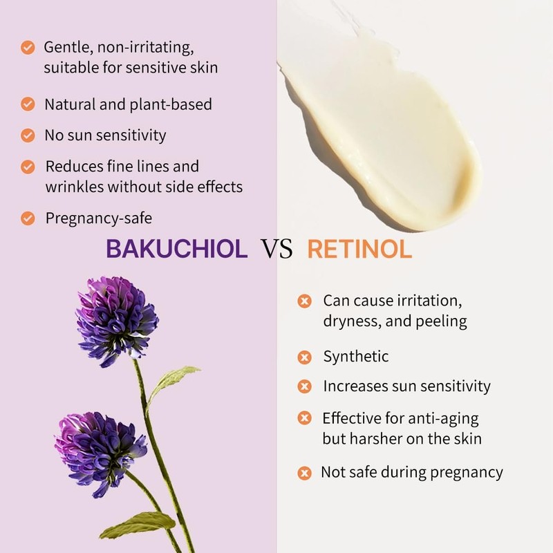 Lolovegan Baku Firming Serum – Bakuchiol Serum with 9 Peptides, Niacinamide, ... gallery