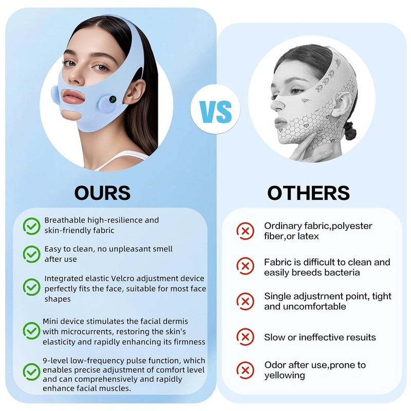 V-Shaped Face Machine Double Chin Reducer, Electric Double Chin Reducer & Fac... gallery