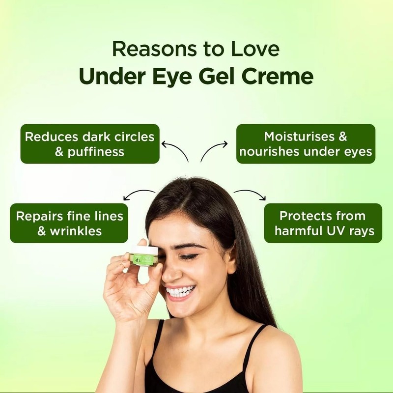 Under Eye Cream Gel for Dark Circles, Puffy Eyes, Wrinkles Remove for UNISEX 20g gallery
