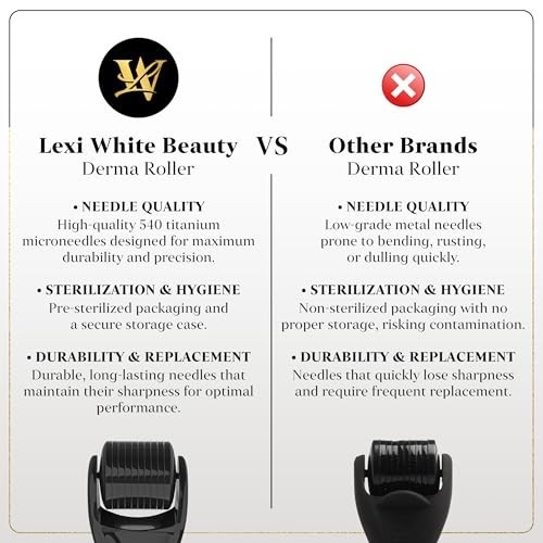 Derma Roller for Skin, Hair & Beard – Women and Men Titanium 1.0 Jet Black gallery