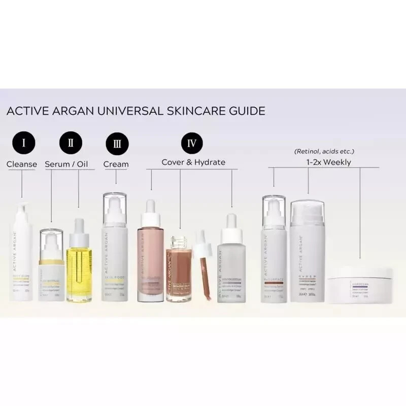 Active Argan NIGHTTIME Stem Cell Moisture Drench Complex 1 fl. oz. New & Sealed gallery
