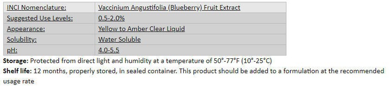 Blueberry Stem Cell Peptide ~Radical Scavenger Solution gallery
