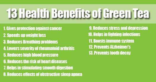 energy supplement organic - GREEN TEA – ANTI-WRINKLE COMBO 2B - grape seed compl gallery