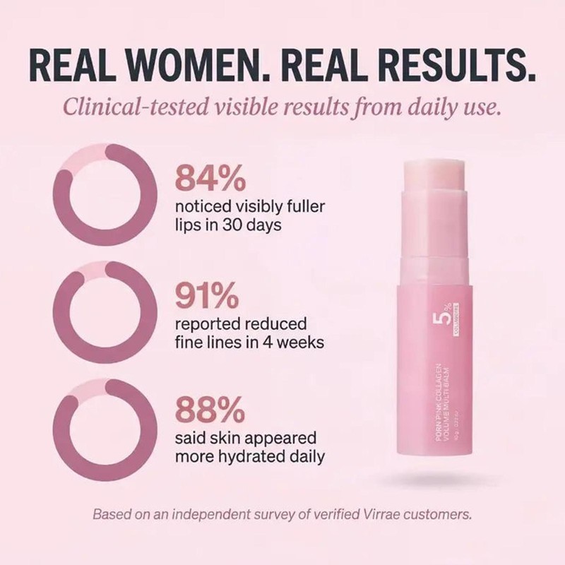 PDRN Pink Collagen Volume Multi Balm gallery