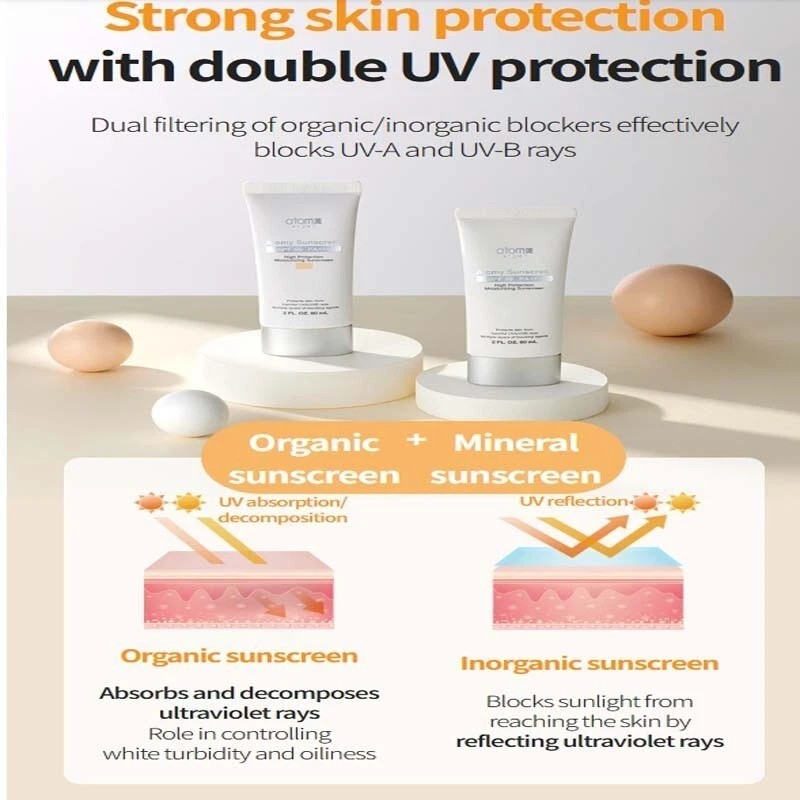 4Pcs◀Atomy Sunscreen (White) SPF 50+ PA+++, Broad Spectrum UV Protection gallery
