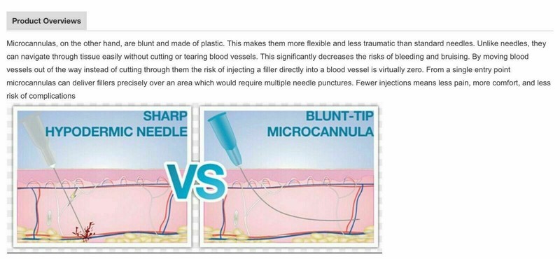 USA Stock! Micro Can nula with Puncture,Blunt Tip for Fillers, FDA Listed gallery