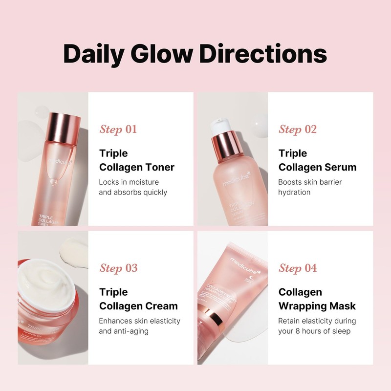 Glass Skin Collagen Trial Kit | Korean Skincare Set and Kit | Gifts for women... gallery