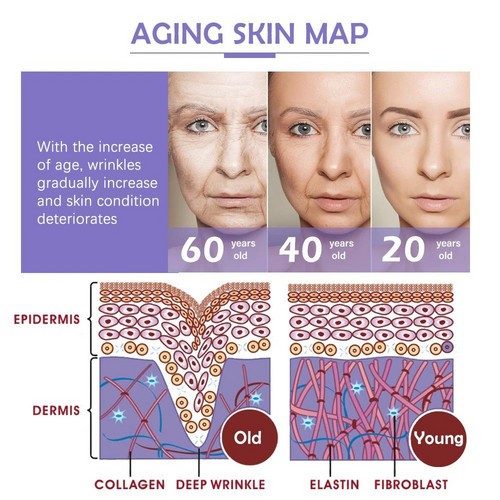 Portable Electric Beauty Machine For Anti-Aging And Wrinkle Reducing Beauty Pen gallery