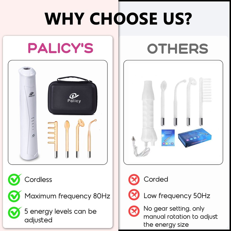 High Frequency Facial Wand- Portable Handheld High Frequency Facial Machine Skin gallery