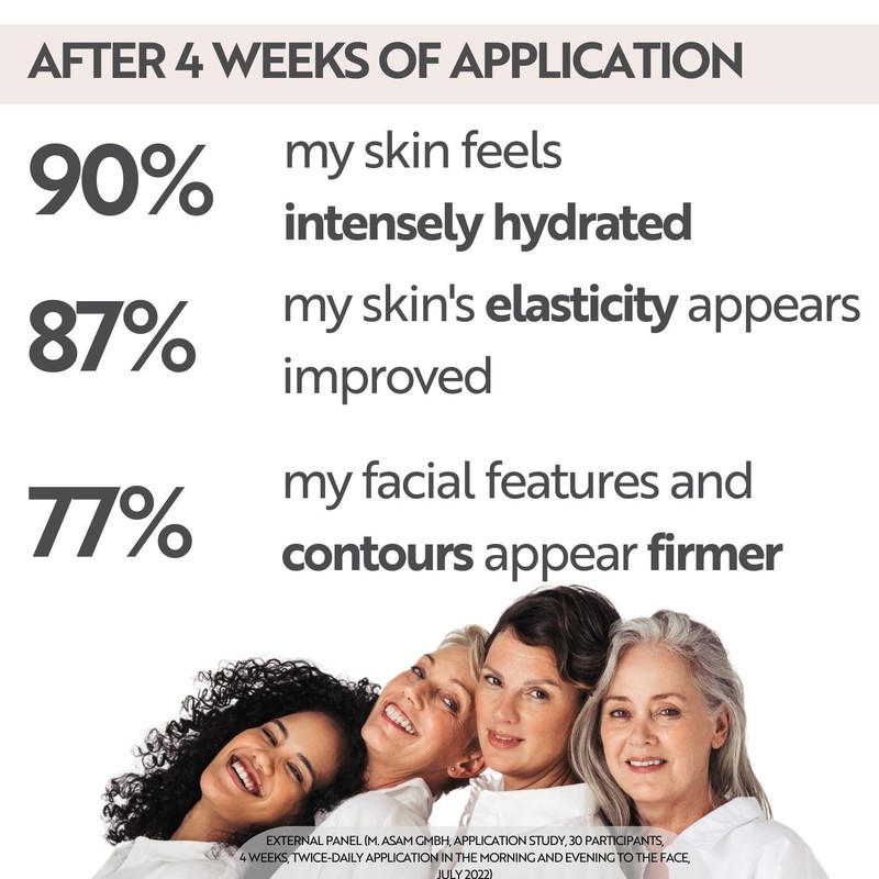 RETINOL INTENSE 24h Cream (3,38 Fl Oz) - Anti Aging Face Moisturizer with Ret... gallery