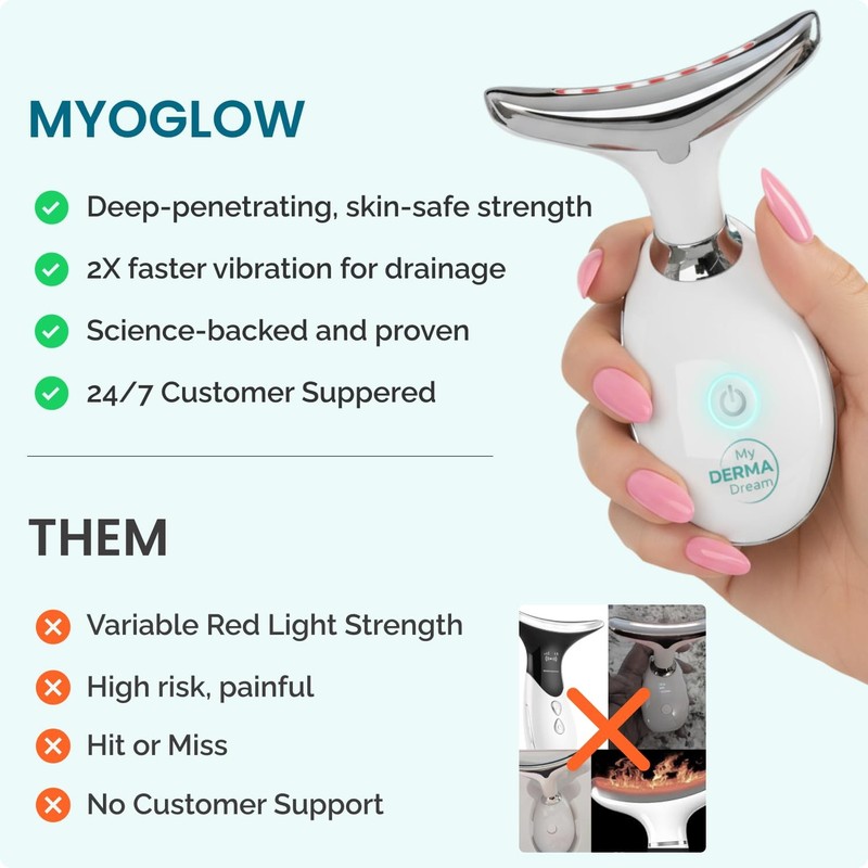 Myderma Dream Myoglow Led Arm Neck And Face Total Body Sculpting Device From gallery