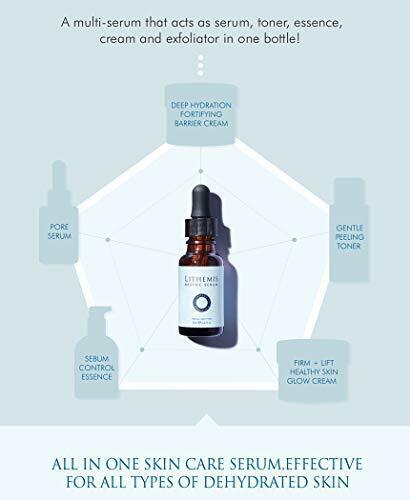 ANACIS Lithemis Resync Serum for intensive pore minimizer & sebum control 20ml gallery