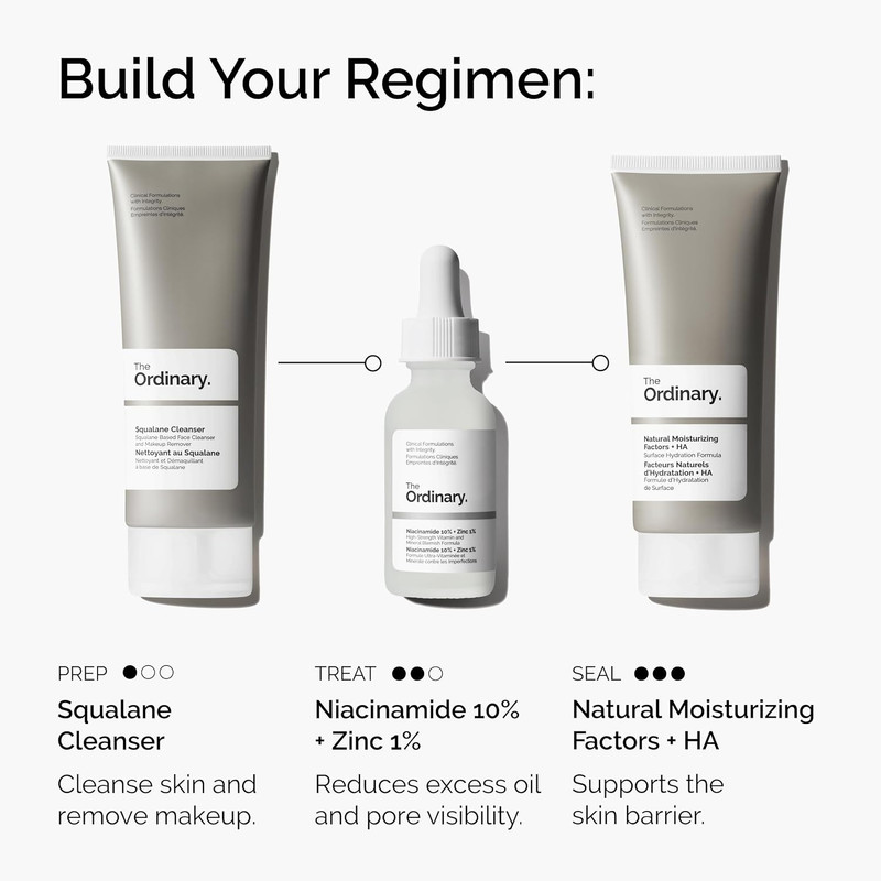 The Ordinary Niacinamide 10% + Zinc 1% Serum gallery