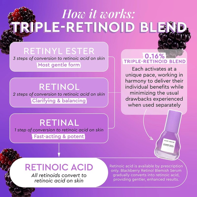 Glow Recipe Gentle Blackberry Retinol Serum, Korean Retinol Night Serum for S... gallery