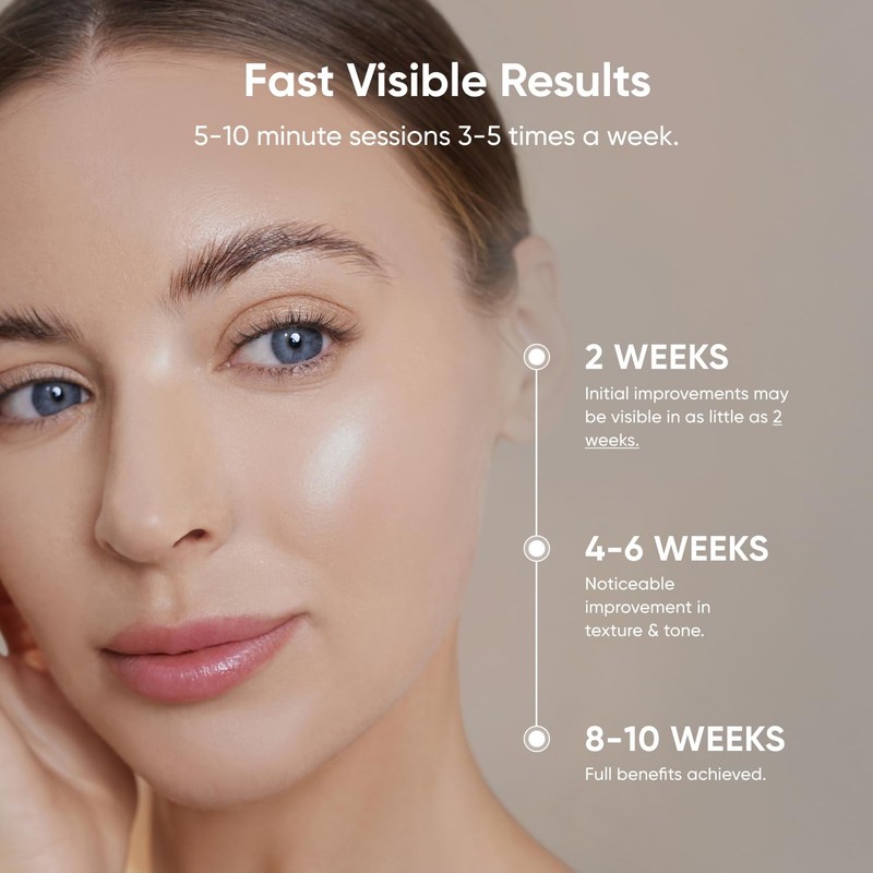 FDA-Cleared Light Therapy with 7 Treatment Modes - Professional Red & Blue Li... gallery
