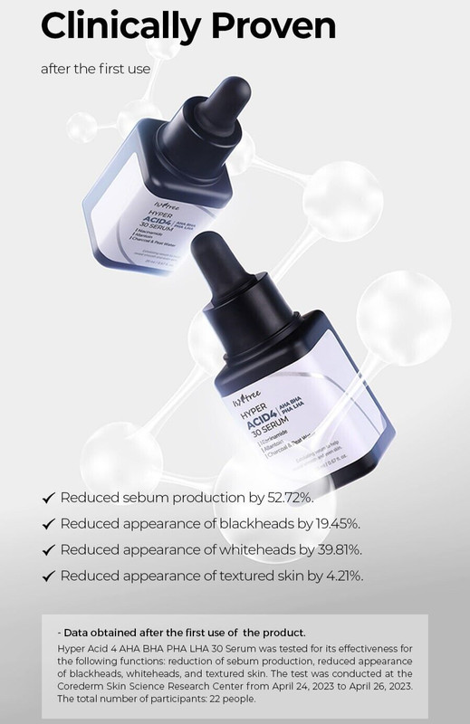 isntree Hyper Acid4| AHA BHA PHA LHA 30 Serum 20ml/ 0.67 fl oz gallery