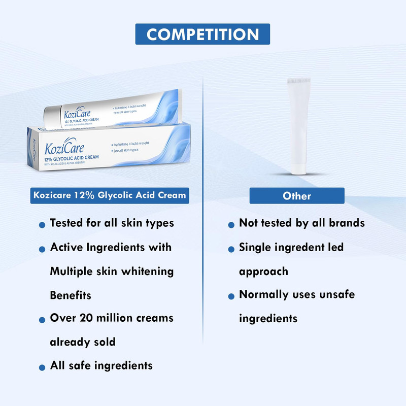 Glycolic Acid Face Cream 12% Anti Wrinkles & Anti Ageing 15gm For unisex gallery