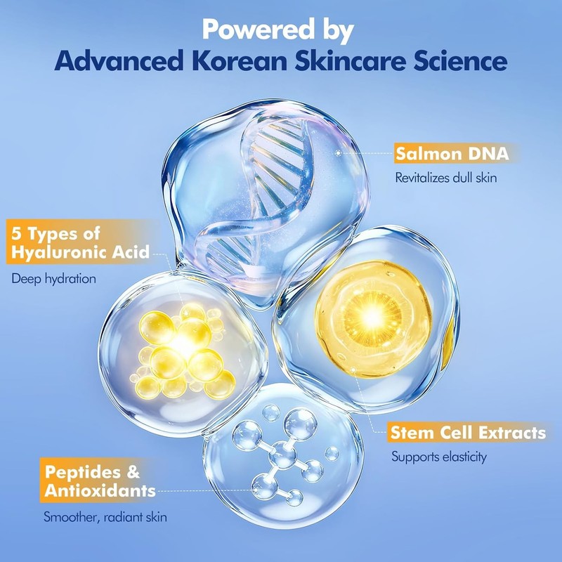 Stem Cell & Salmon DNA PDRN Serum – Microneedling Aftercare Anti-A gallery