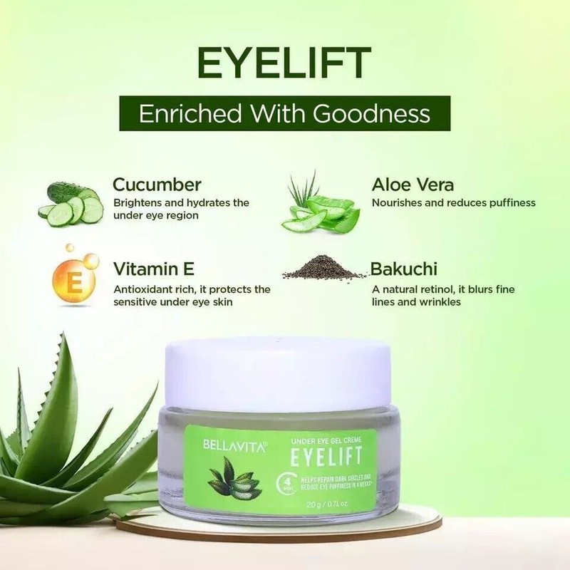 Under Eye Cream Gel for Dark Circles, Puffy Eyes, Wrinkles Remove for UNISEX 20g gallery
