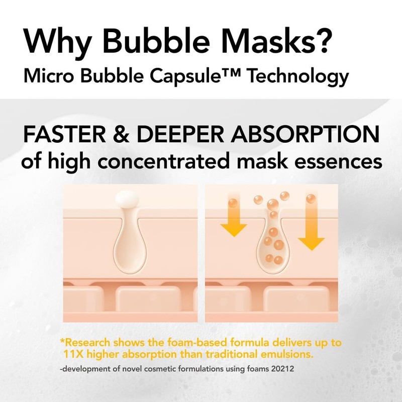 MENOKIN 30 Seconds Quick Bubble Mask BRIGHT Vitamin C Glutathione & Niacinam... gallery