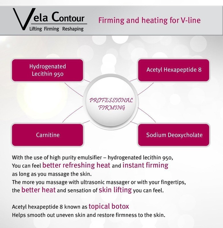 [ANACIS] Vela Contour / intensive Lifting / Firming & Heating For V-Line / 30ml gallery