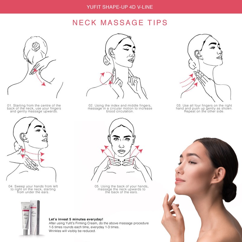 Face Lift Double Chin Reducing Cheek Slimming Neck Firming Masks and Cream gallery