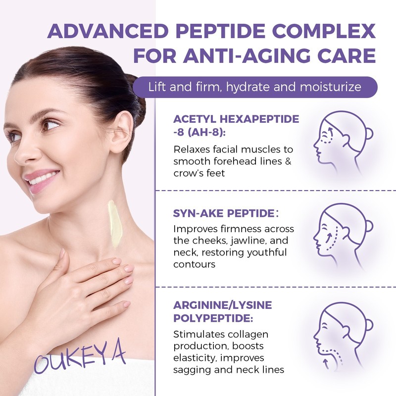 OUKEYA Retinol Cream Anti-Wrinkle Repair Cream, Niacinamide, АН-8, Multi-Peptide gallery