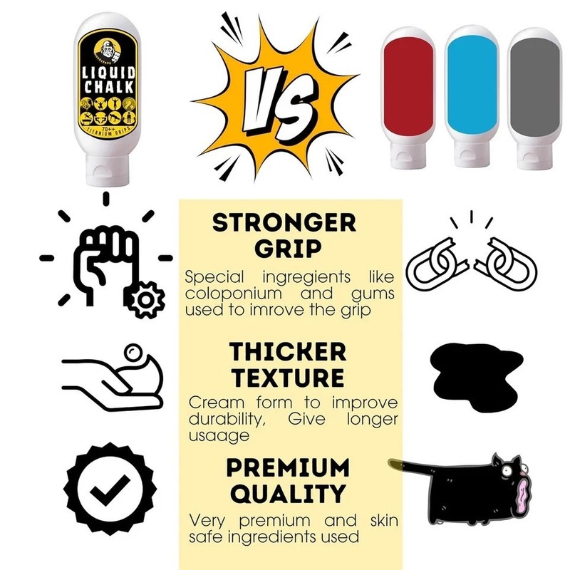 Liquid Chalk Thick Cream Grip Hard Lift Heavier Weightlifting,Gym Bodybuilding gallery