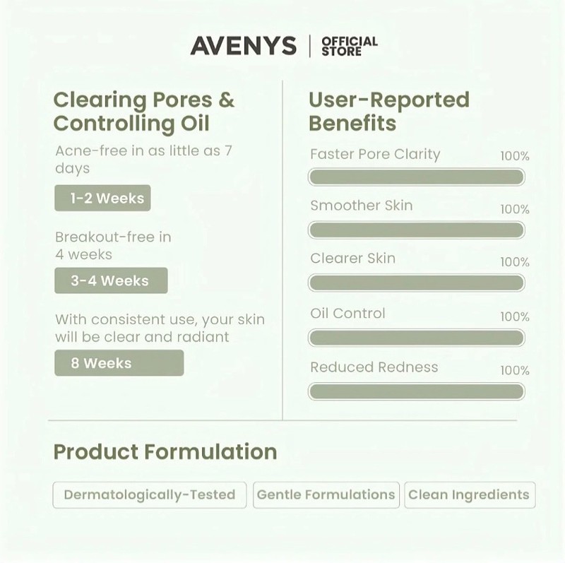 Pore-Patrol Set Vitalicia Green Open Pores Combination Oily Acne Tighten Pores gallery