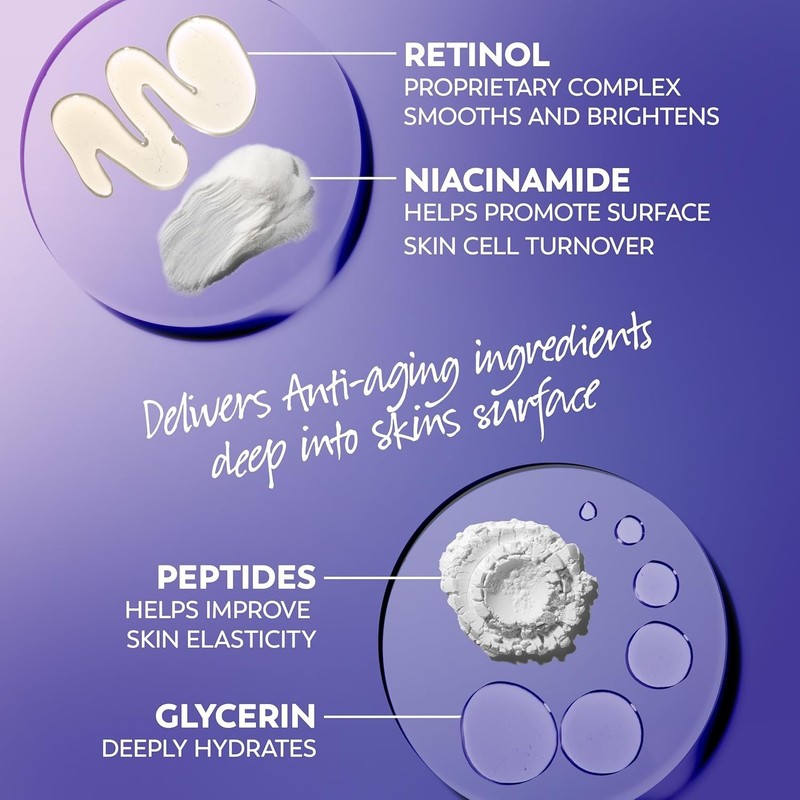 Retinol 24 Face Moisturizer 1.7Oz gallery