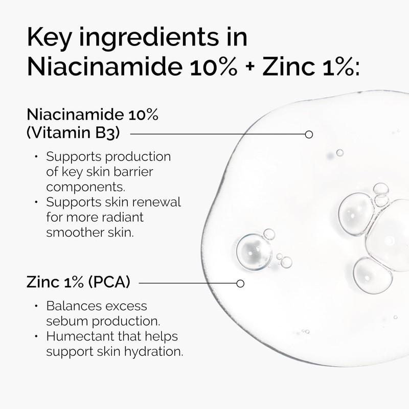 The Ordinary Niacinamide 10% + Zinc 1%, Smoothing Serum for Blemish-Prone Skin gallery