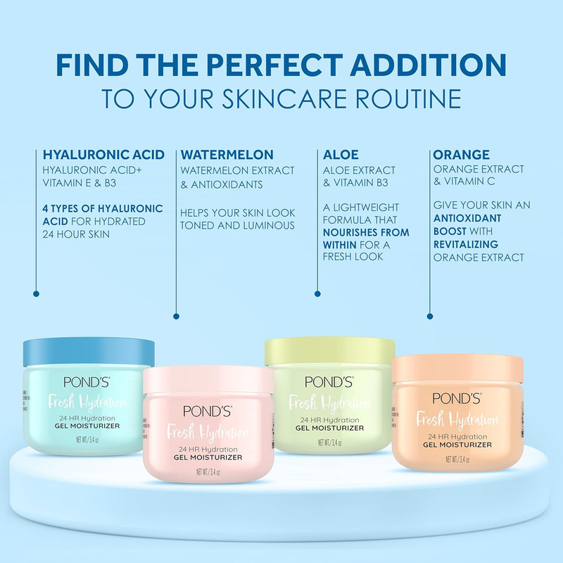Hyaluronic Acid, Vitamin E & B3 Gel Face Moisturizer for 24 Hour Hydration and L gallery