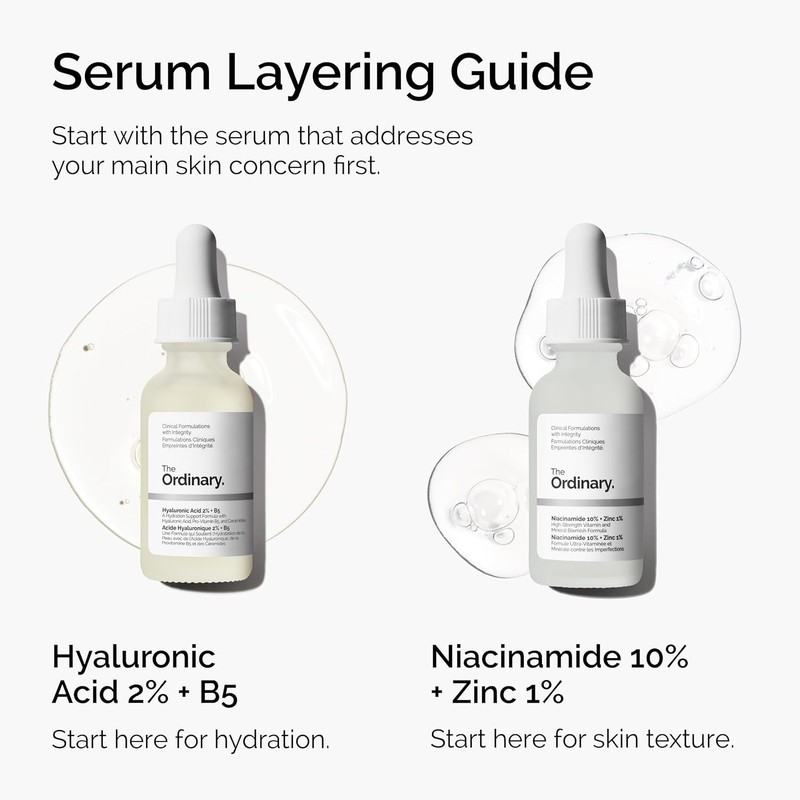 Niacinamide Serum 10% + Zinc 1% - Fragrance-Free Smoothing Solution (2 Fl Oz) gallery