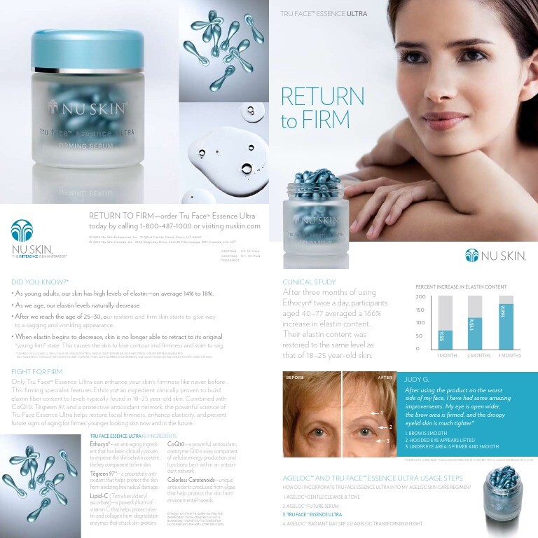 Nu Skin ageLOC Tru Face Essence Ultra Serum - 60 Capsules  NEW SEALED    11/2026 gallery