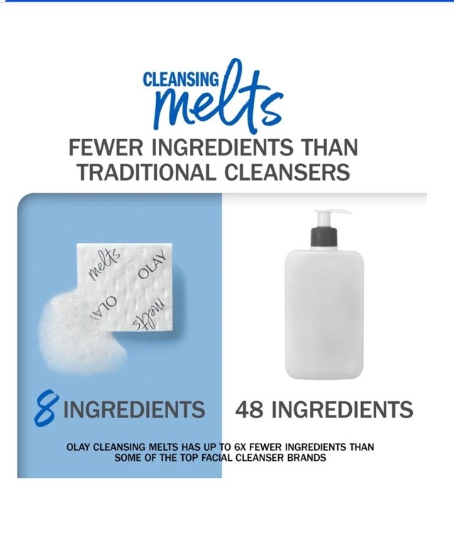 NEW Olay Cleansing Melts + Retinol Water-Activated Daily Facial Cleansers 32 gallery