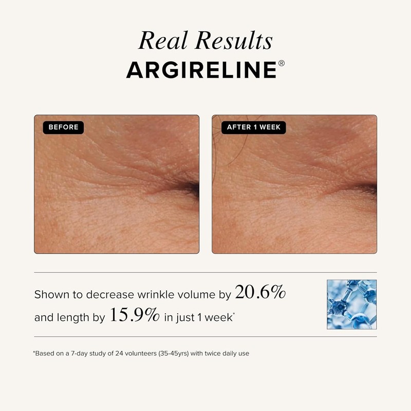 Fragrance-Free Matrixyl 3000 + Argireline Multi-Peptide Facial Serum - 29ml gallery