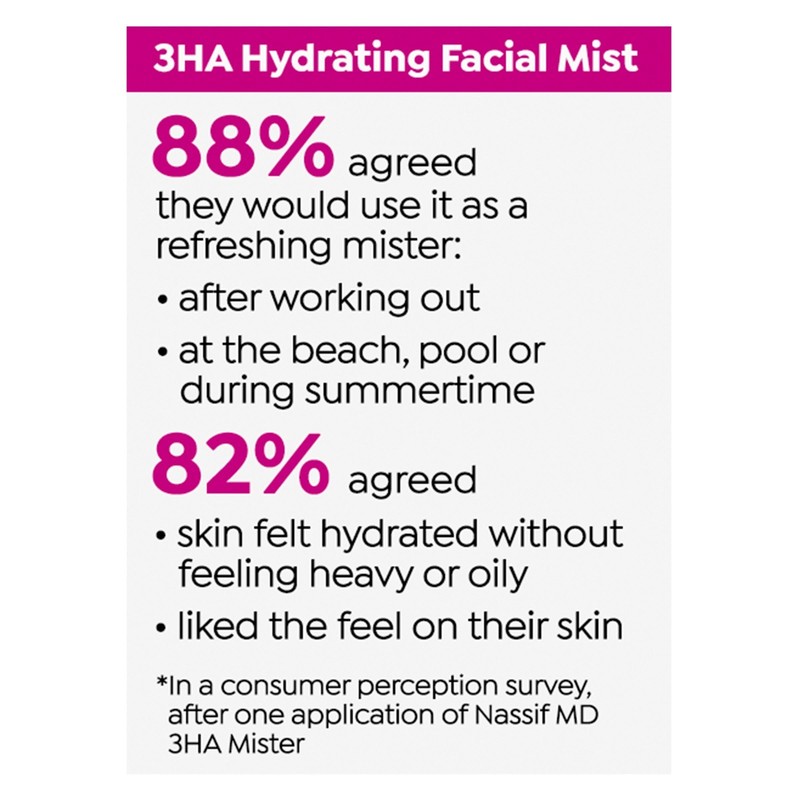 Nassif MD 3HA Instant Hydrating Facial Mist 4.0 Fl. Oz. gallery
