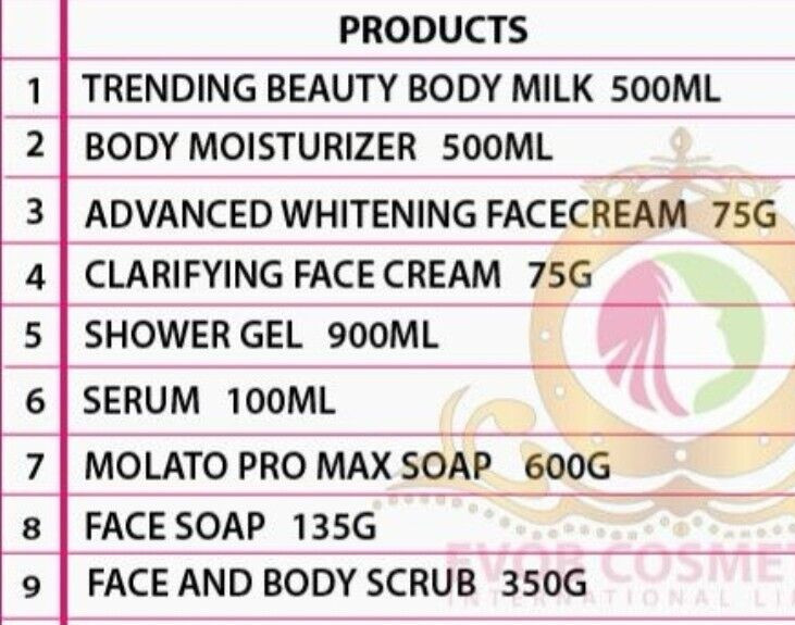 9 pieces EVOB luxury trending beauty snow white set gallery